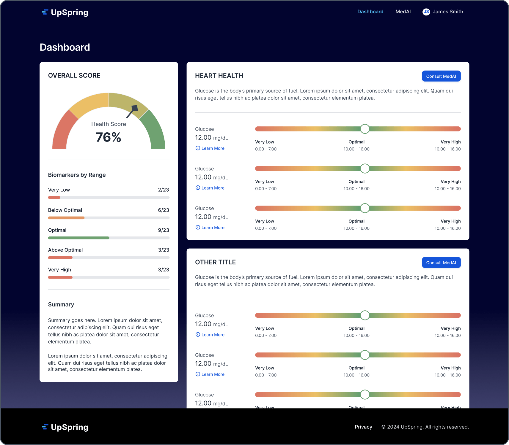 Dashboard Image